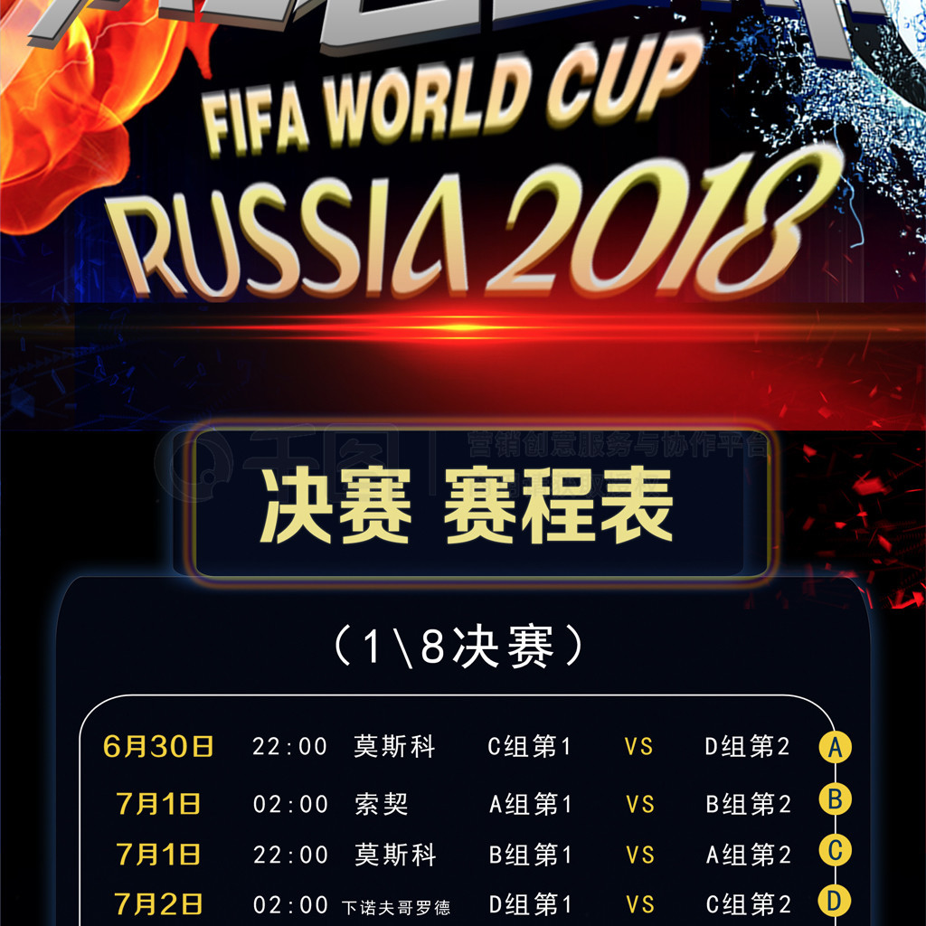 门将的位置
